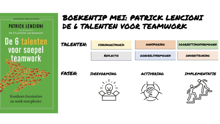 Boek van de maand: De 6 talenten voor teamwork volgens Lencioni